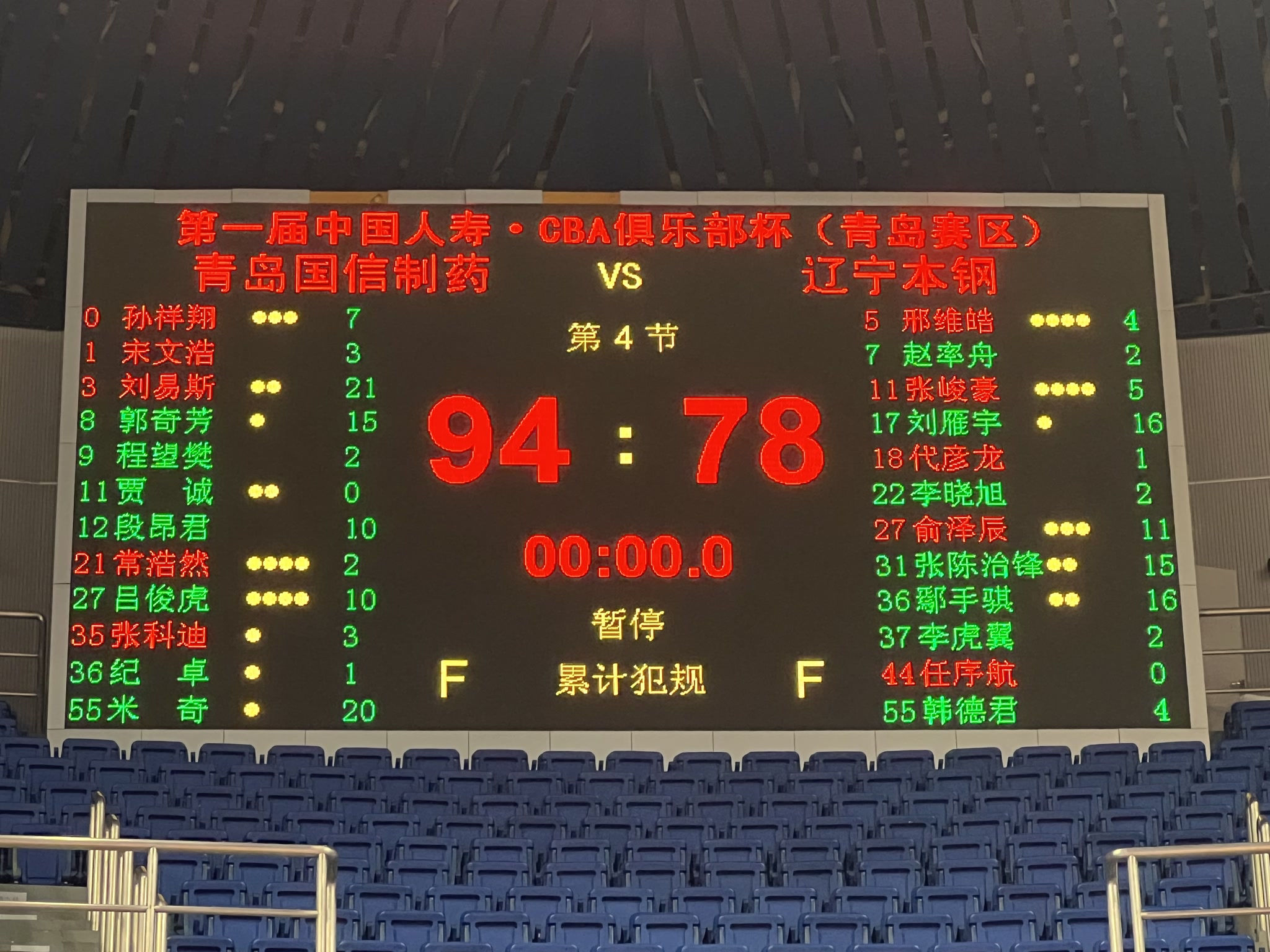 兴奋！辽宁男篮双外援火力全开大胜对手！的简单介绍