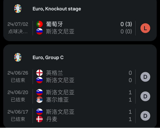 杏彩体育入口-瑞典击败斯洛伐克，期待下一场较量