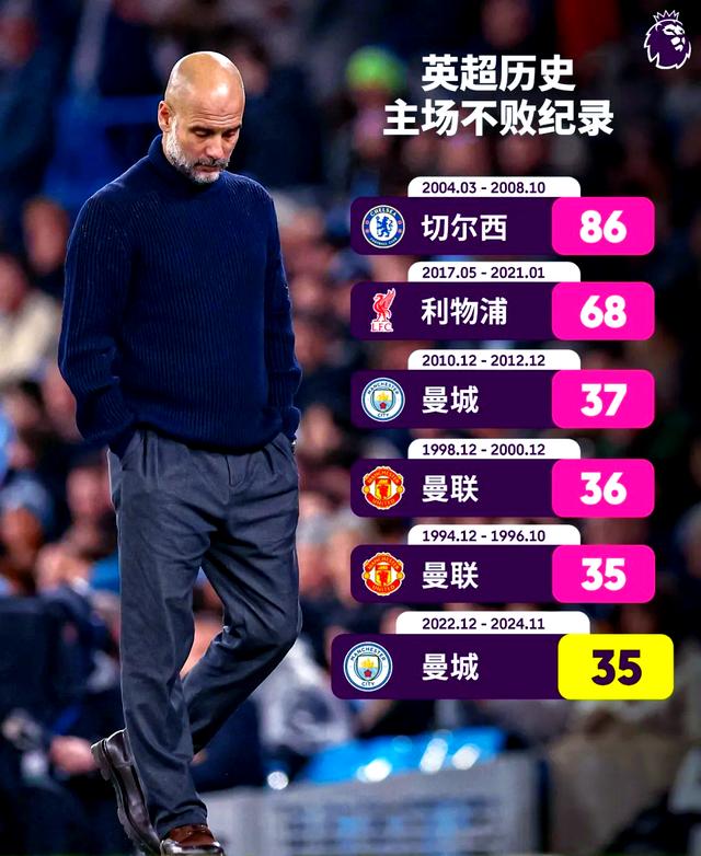 热刺大胜对手,升至联赛第二 热刺大胜对手,升至联赛第二